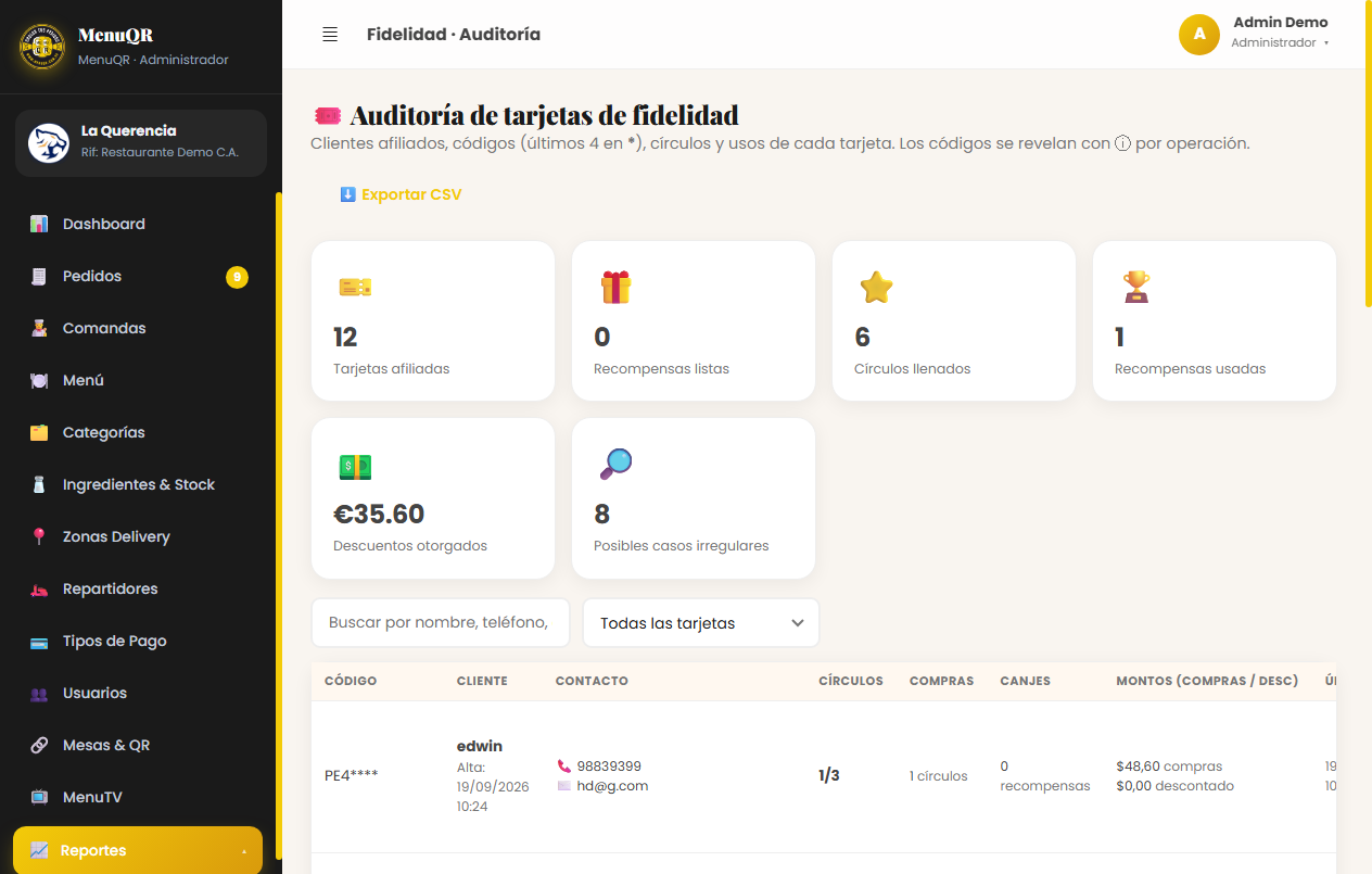 Captura: Reportes · Fidelidad